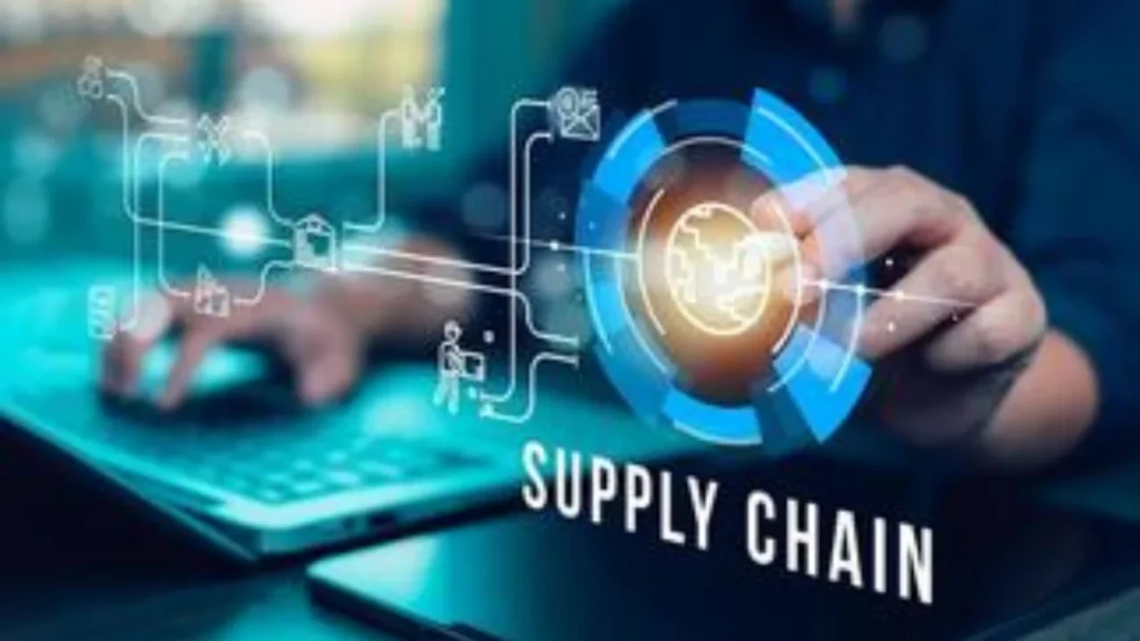 AI in supply chain