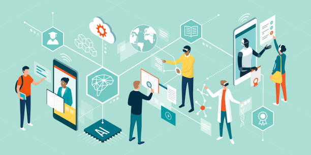 Role of AI in personalized learning
